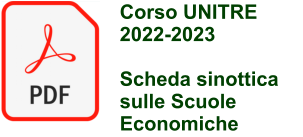Corso UNITRE 2022-2023  Scheda sinottica sulle Scuole Economiche