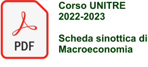 Corso UNITRE 2022-2023  Scheda sinottica di Macroeconomia