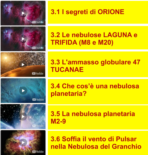 3.2 Le nebulose LAGUNA e TRIFIDA (M8 e M20) 3.1 I segreti di ORIONE  3.3 L'ammasso globulare 47 TUCANAE 3.4 Che cos una nebulosa planetaria? 3.5 La nebulosa planetaria M2-9 3.6 Soffia il vento di Pulsar nella Nebulosa del Granchio