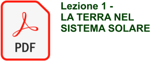 Lezione 1 -  LA TERRA NEL SISTEMA SOLARE